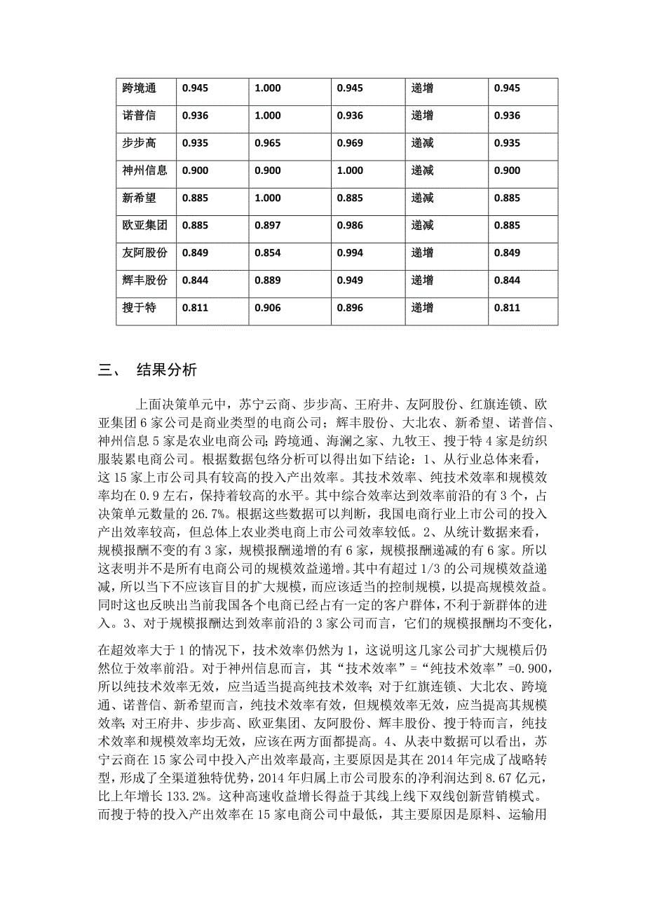 基于DEA模型的电商行业上市公司绩效评估_第5页