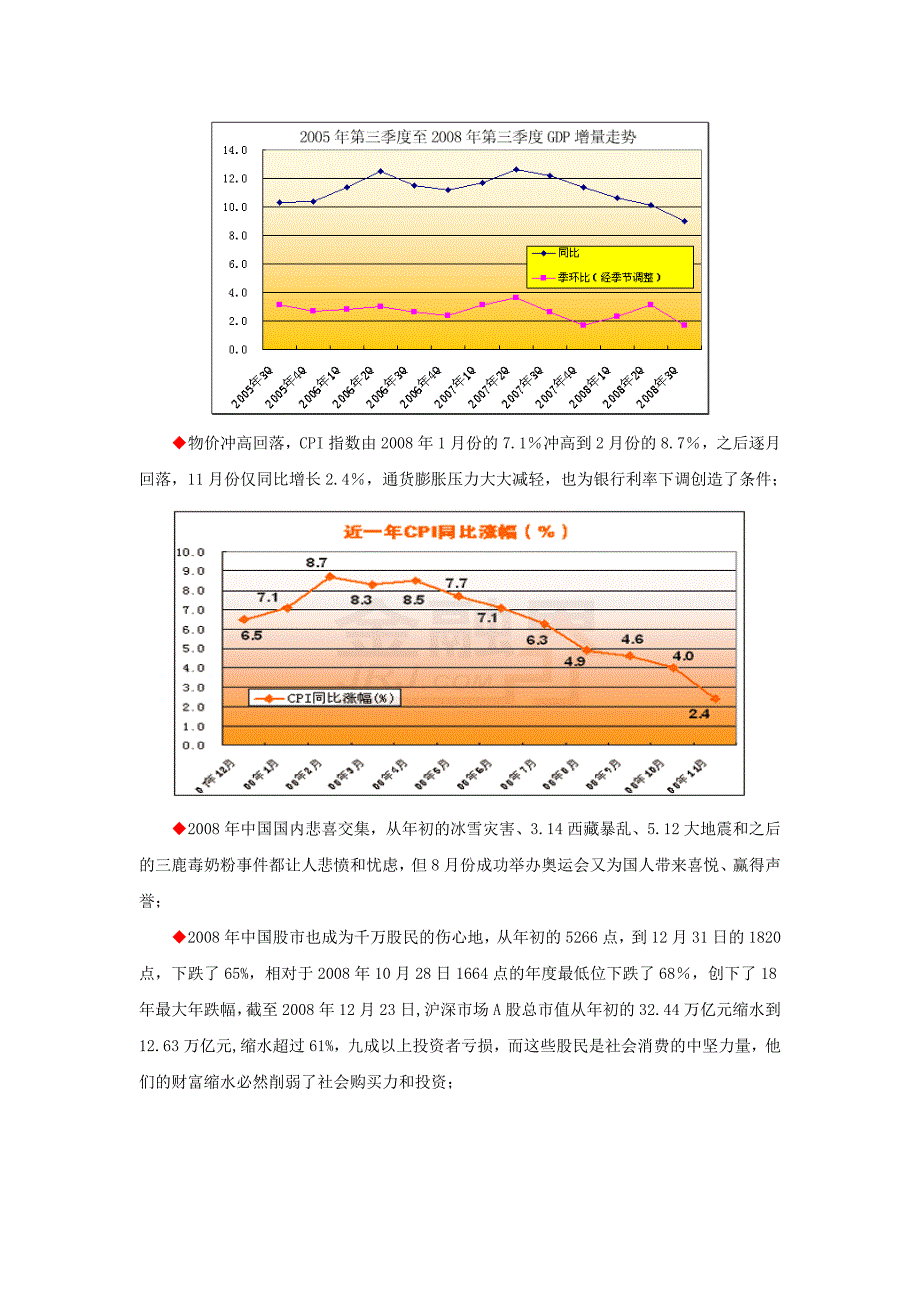 2008年宏观经济与政策分析完整版_第2页