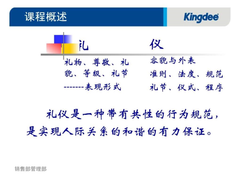 销售礼仪培训_1529873995_第4页