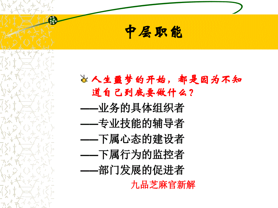 中层智慧——对上和对下的艺术_第4页