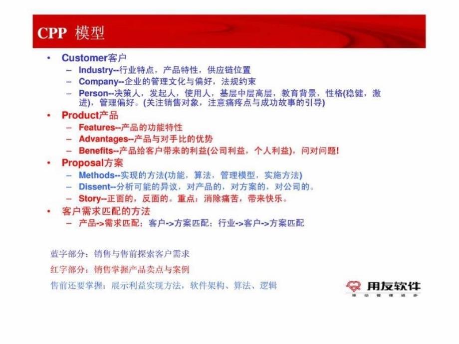 需求分析CPP模型——顾问式销售与售前方法_第3页