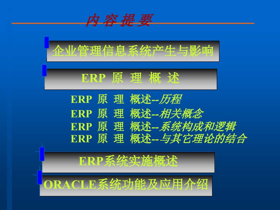 企业资源计划-ERP知识讲座(ppt97)_第3页