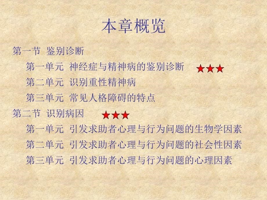 心理咨询师(二级)心理诊断技能学习指导(PPT)_第5页