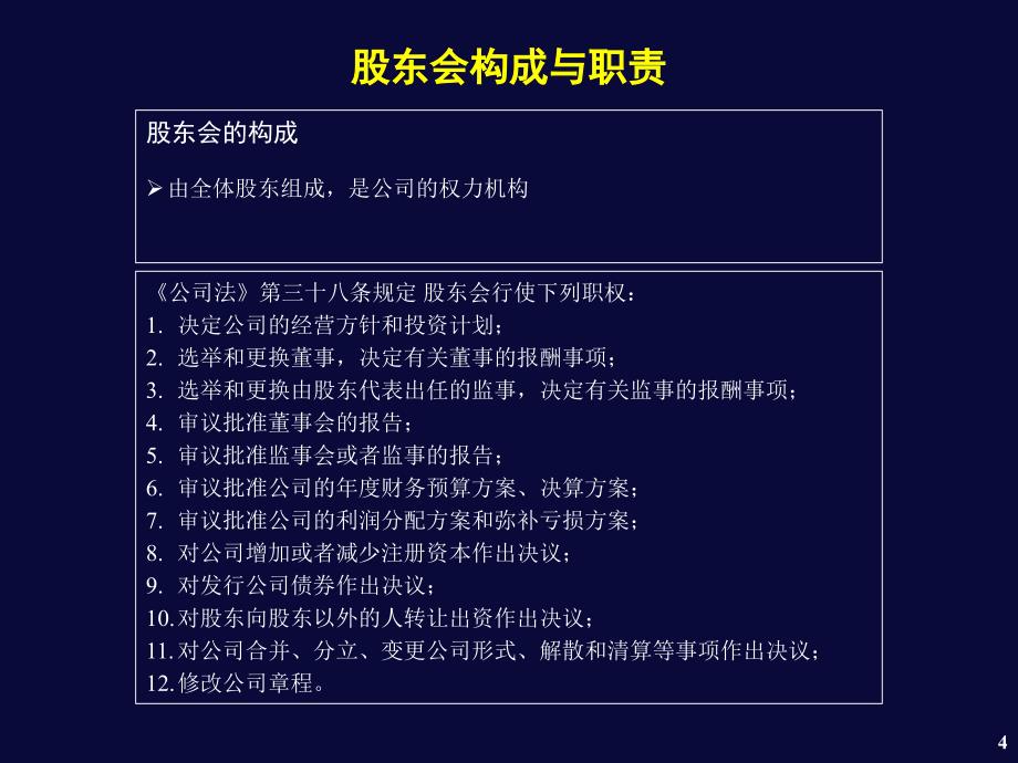 鲁艺房地产开发公司部门职责划分_第4页