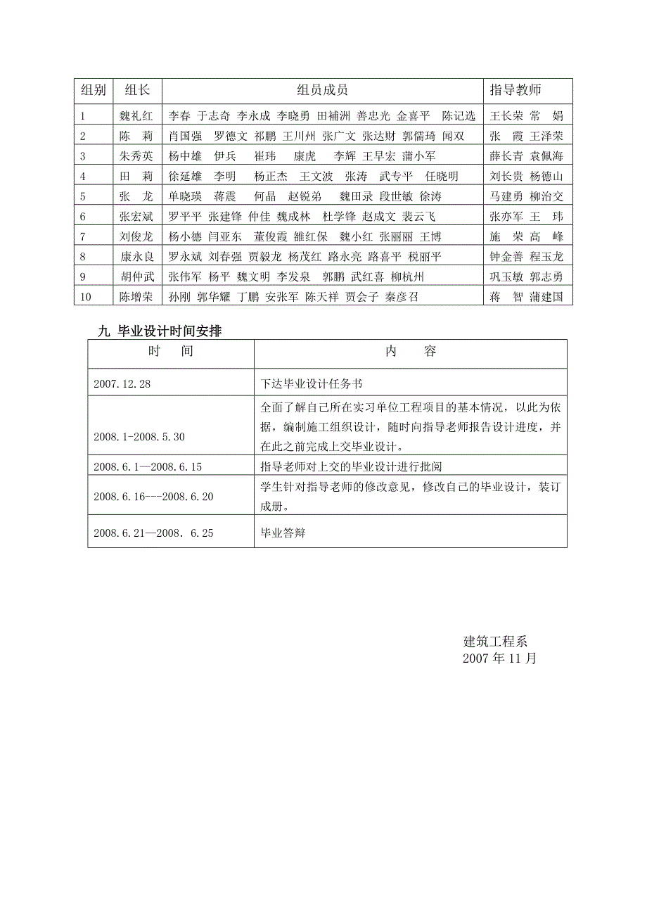 建筑工程技术毕业设计任务书_第4页