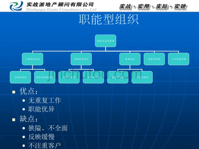 龙湖地产项目运营管理讲义_第5页