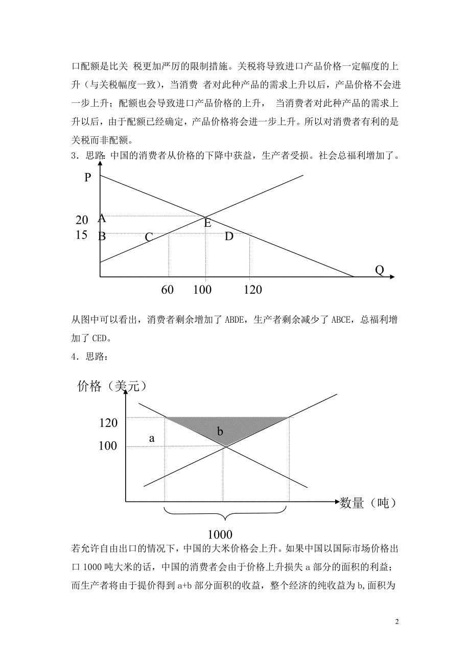第2部分国际贸易政策练习题答案_第2页