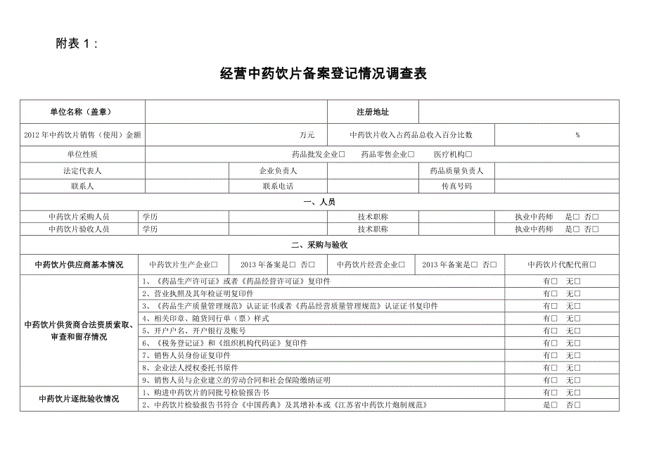 经营中药饮片备案登记情况调查表_第1页