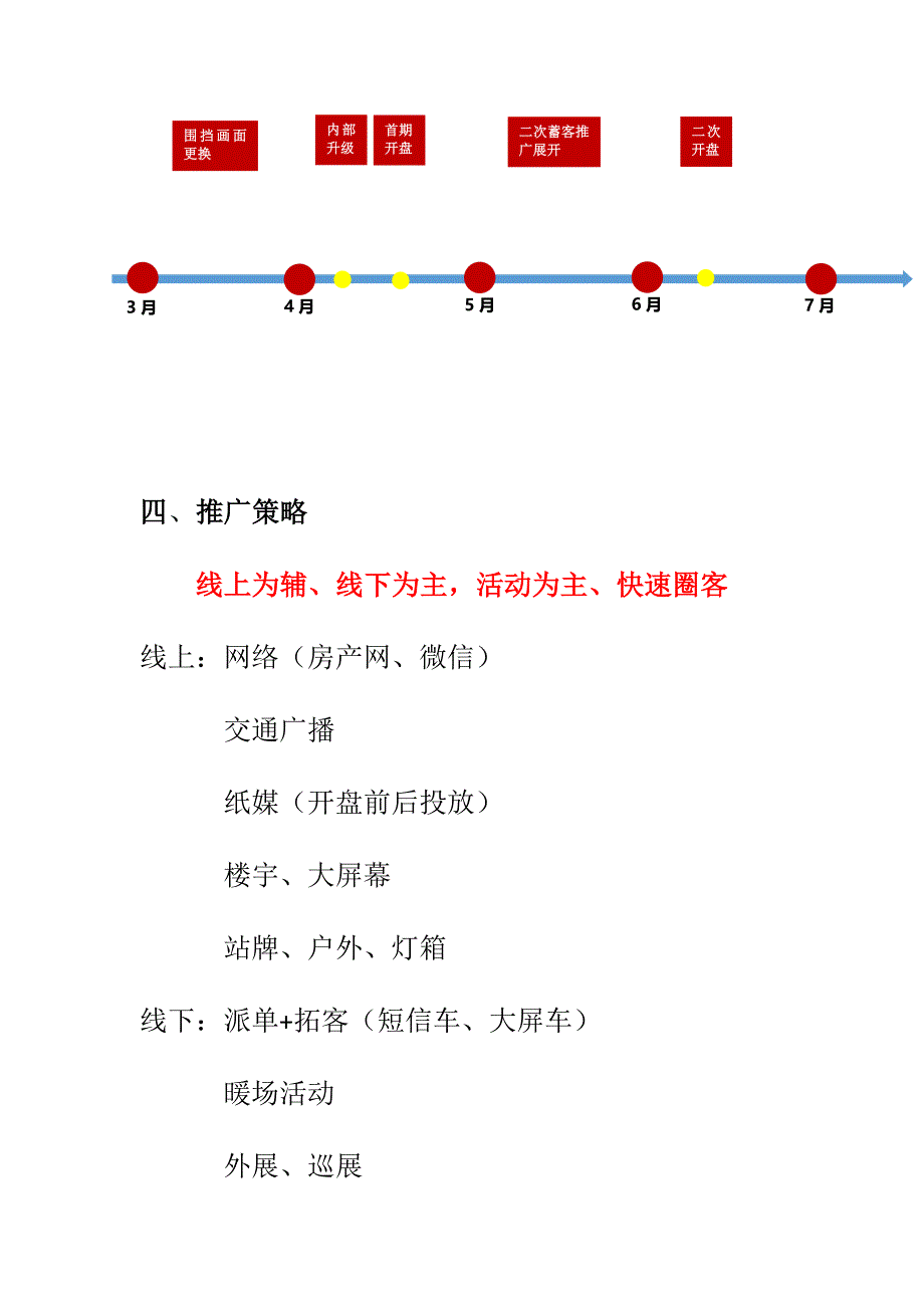 2018年3-7月商场项目营销推广计划_第3页