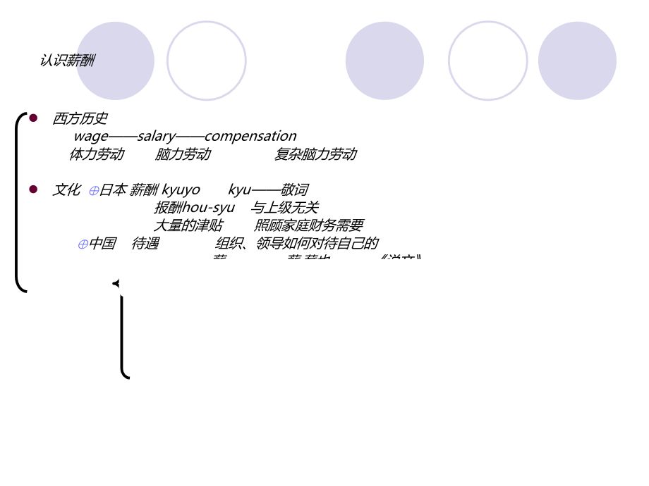 薪酬管理9022712790【薪酬管理类】_第3页