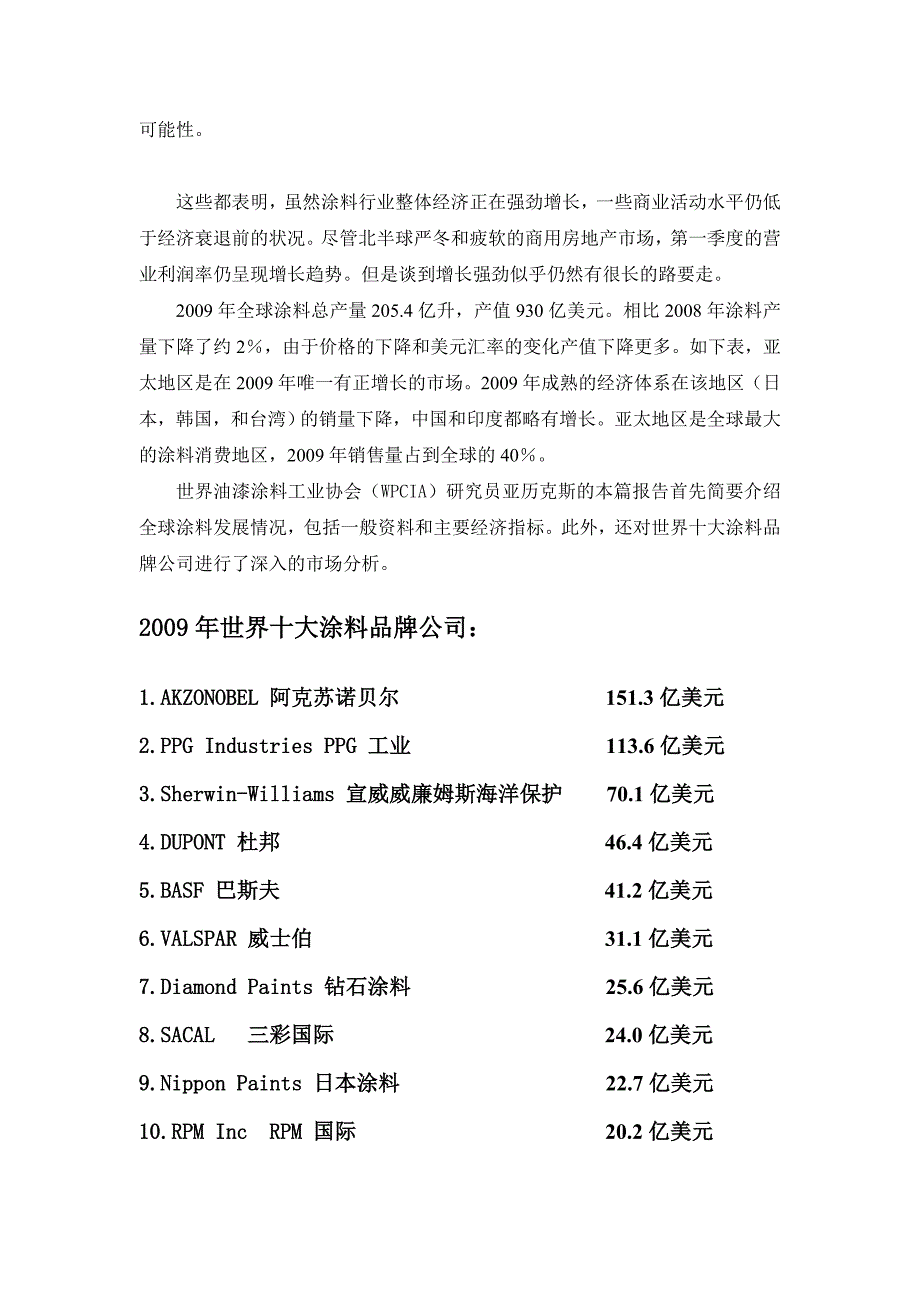 世界十大涂料品牌公司财报WPCIA排名_第2页