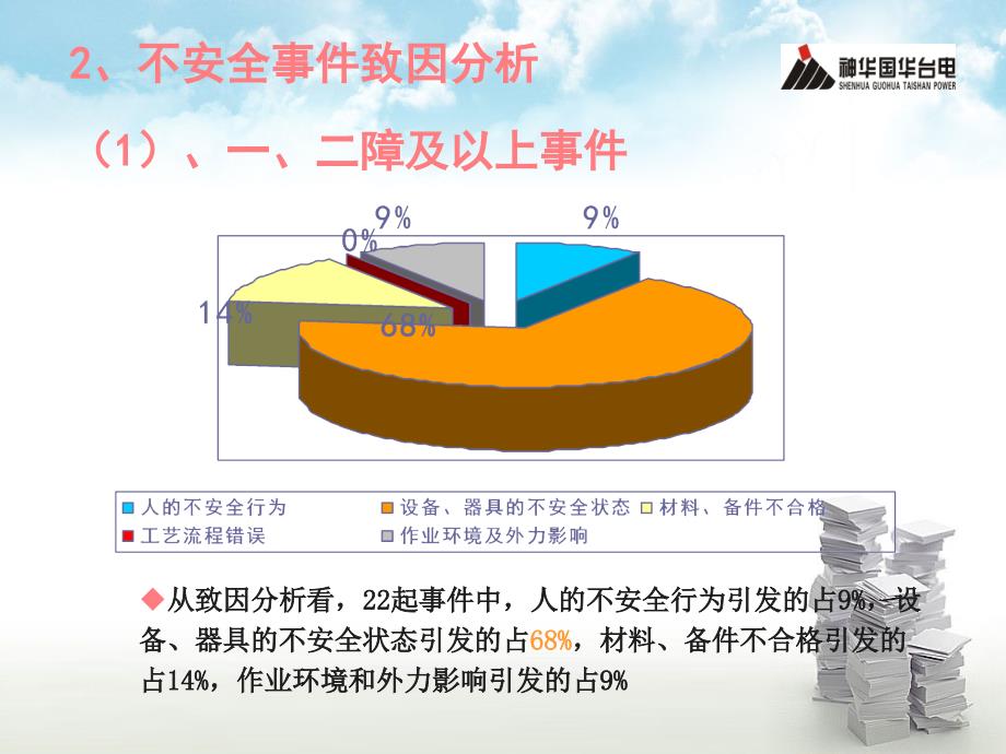 2010年安全生产分析及公司内外事故案例讲解课件_第4页