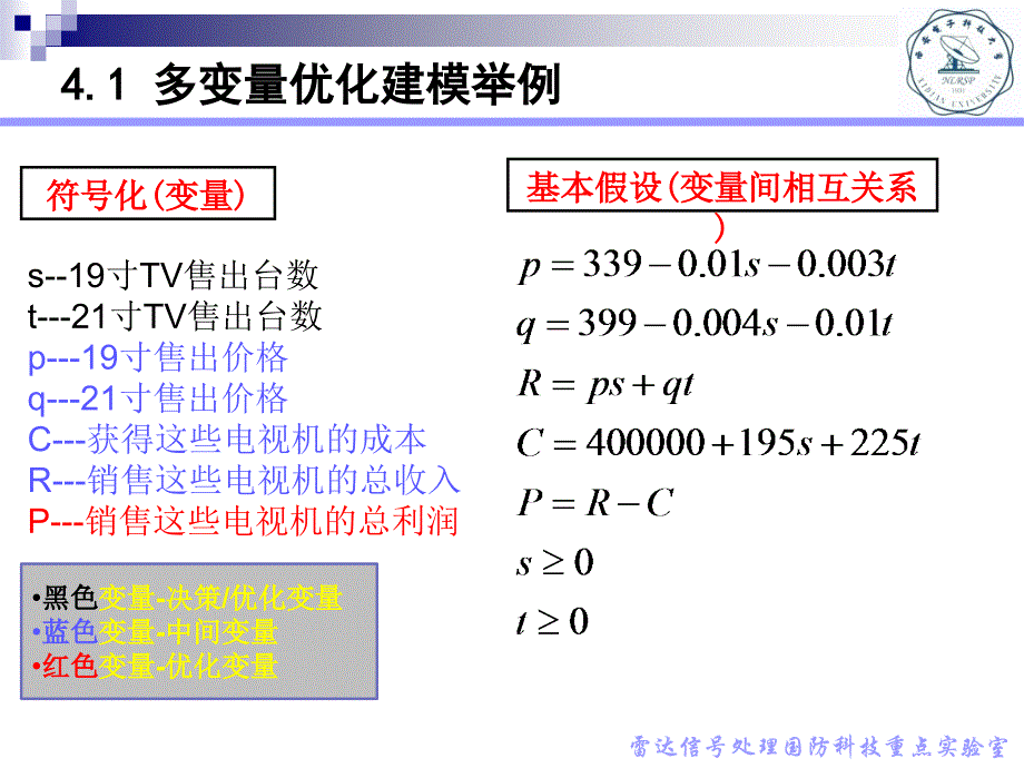 第四讲---多变量优化模型_第3页