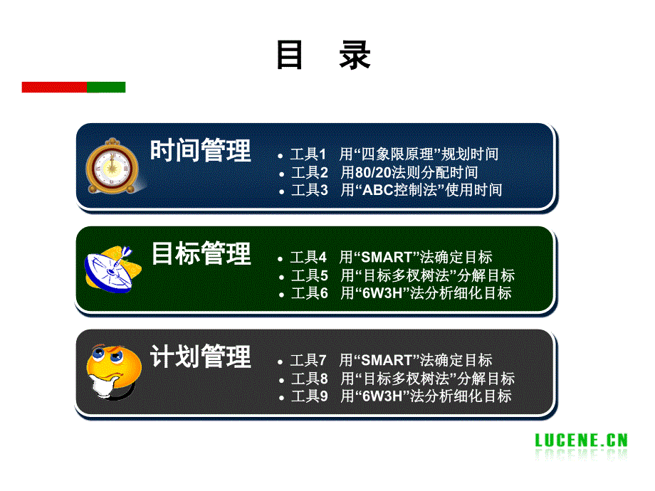 成功自我管理的工具（PPT80页）_第2页