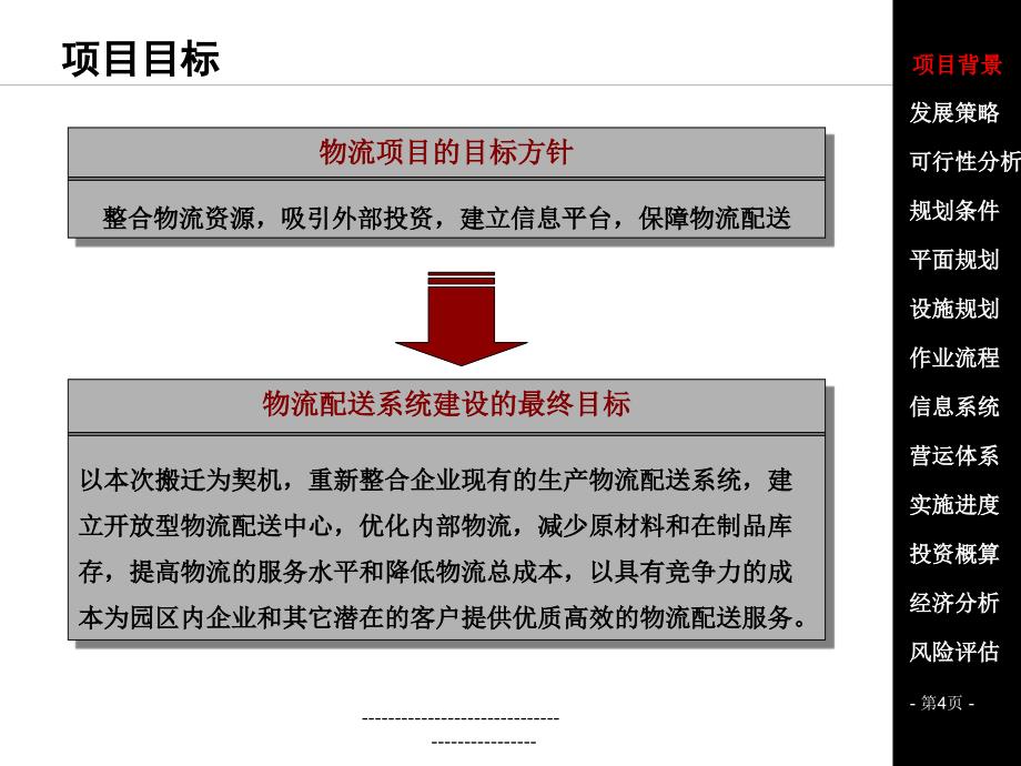 物流配送中心项目总体规划设计方案(终审稿)_第4页