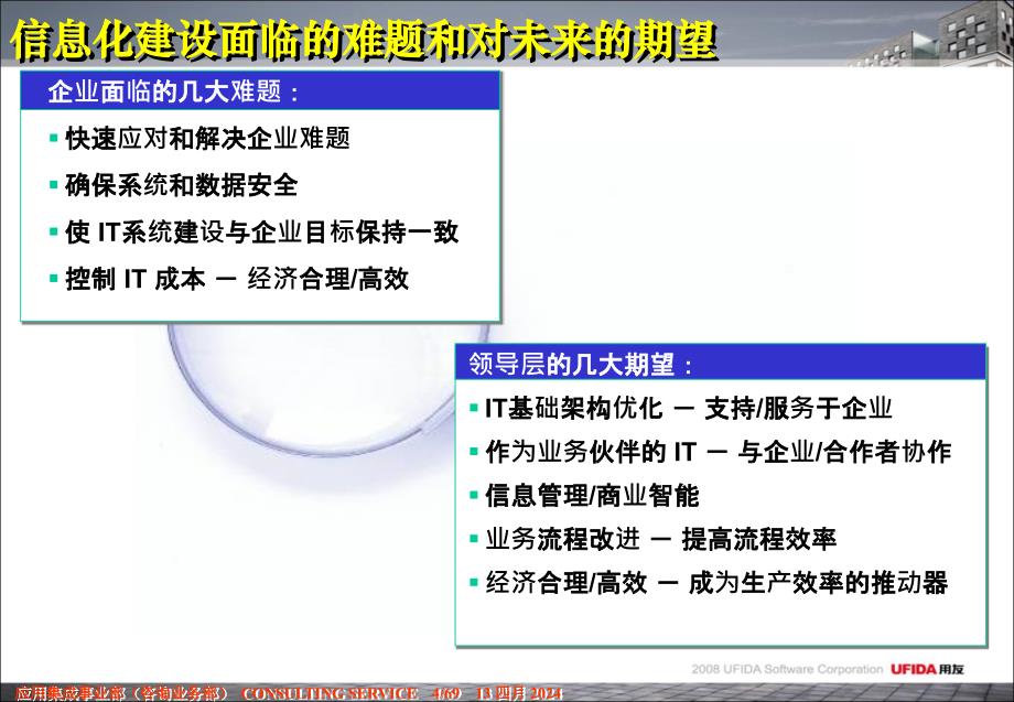 用友IT咨询规划业务策略(咨询案例分析)_第4页