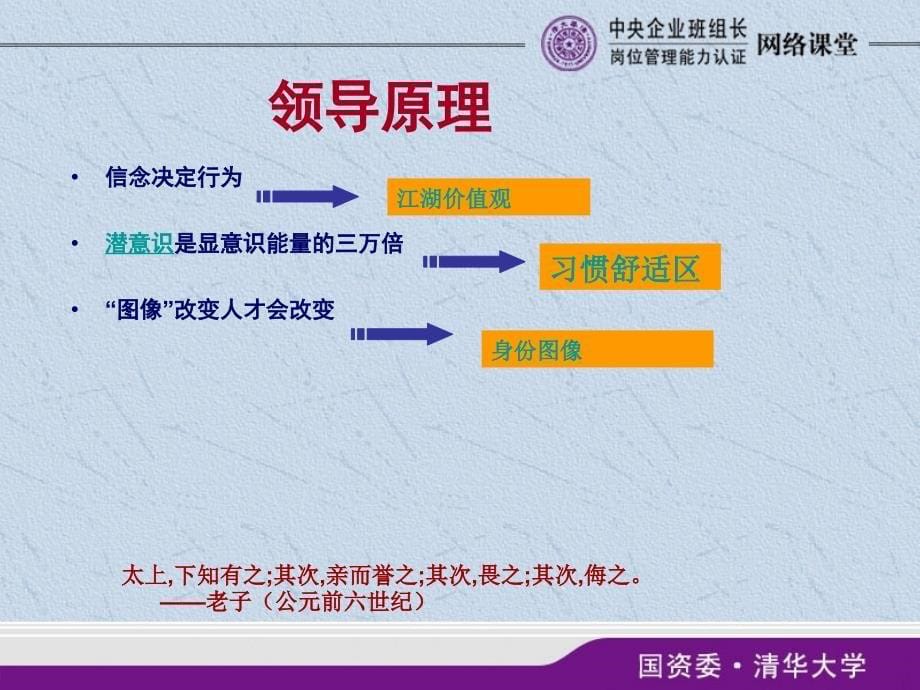 领导力与执行力打造【共享精品-ppt】_第5页