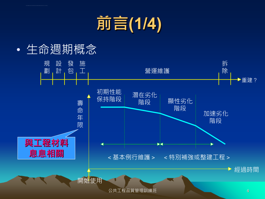 培训课件公共工程品质管理训练班_第4页