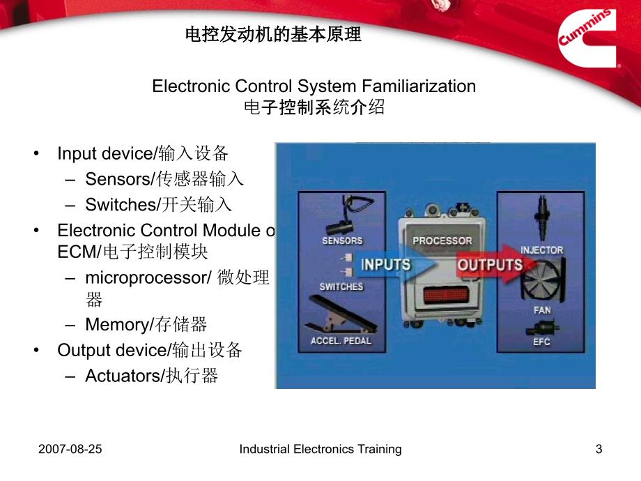 电控发动机基础培训_第3页