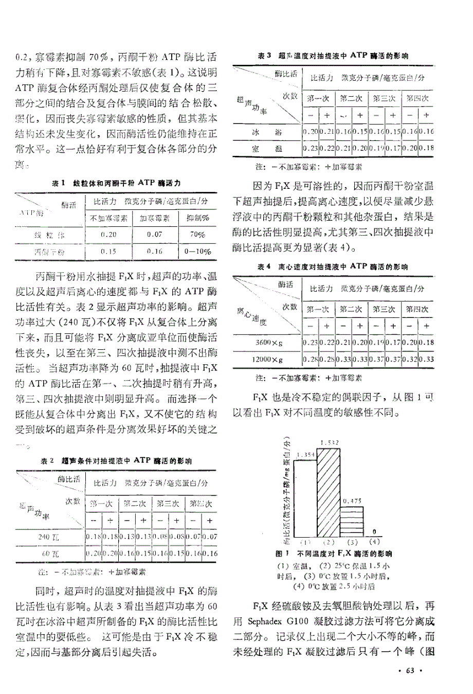 猪心线粒体atp酶复合体f1x的分离与重组_第3页