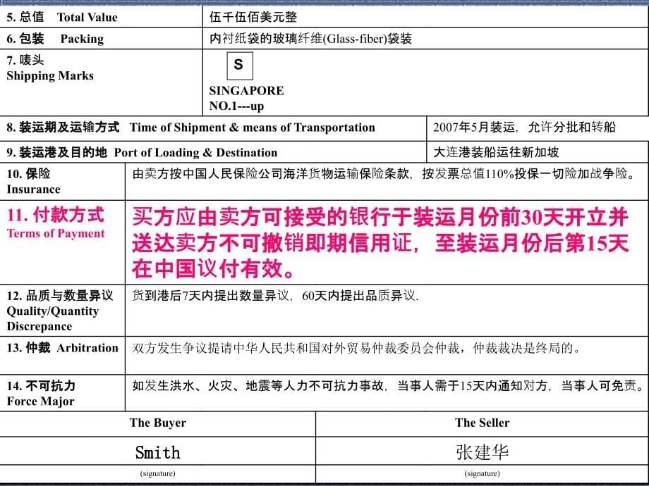 国际货款的收付（2）ppt培训课件_第5页