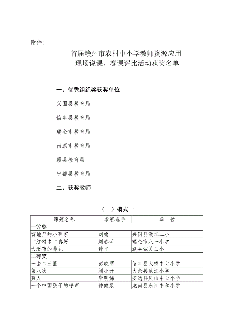 首届赣州市农村中小学教师资源应用_第1页