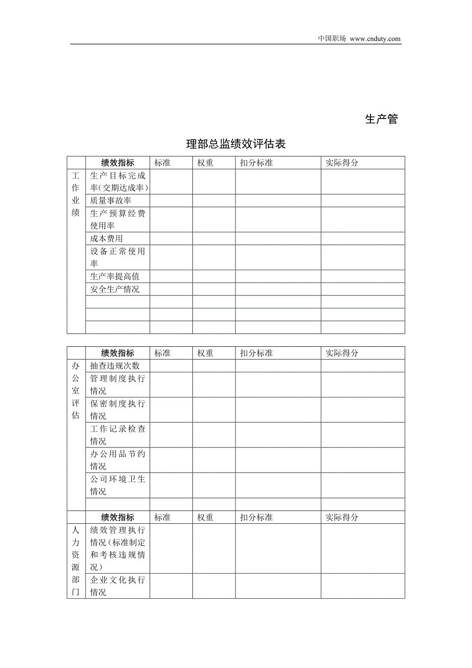 生产管理部总监绩效评估表_第1页