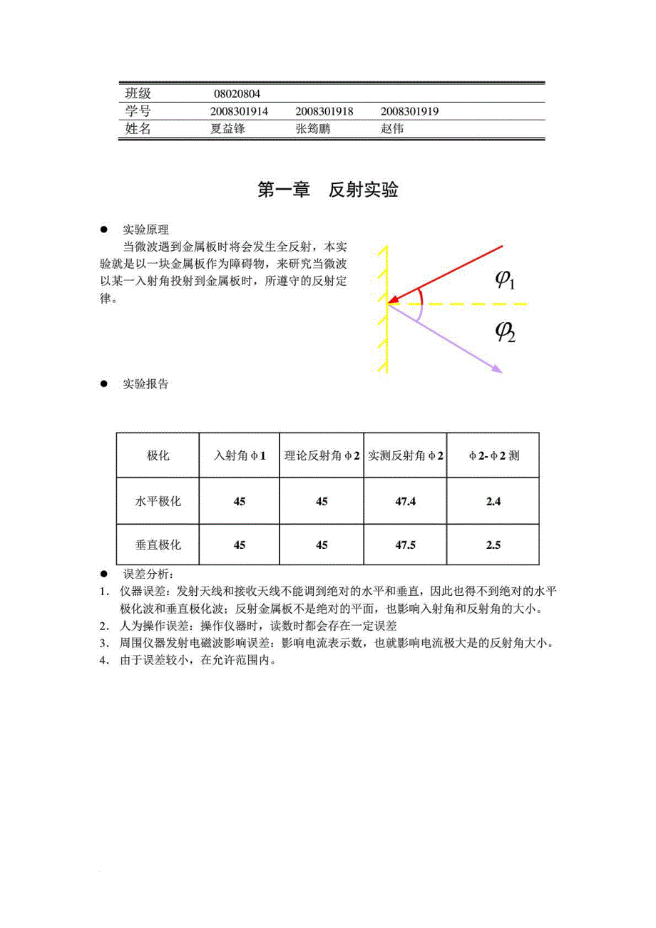 电磁场与电磁波验报告_第1页