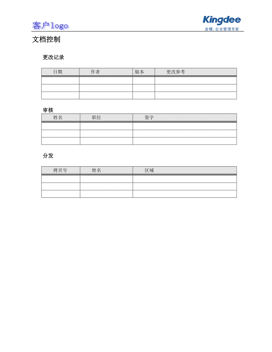 薪酬管理操作规程_第2页