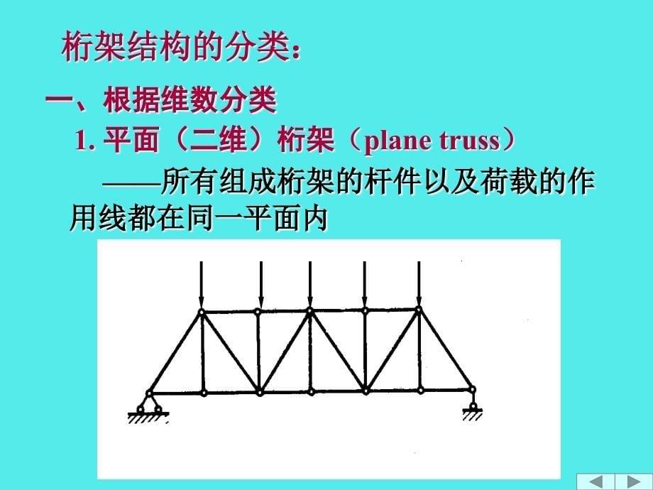 结构力学2-5桁架内力分析_第5页