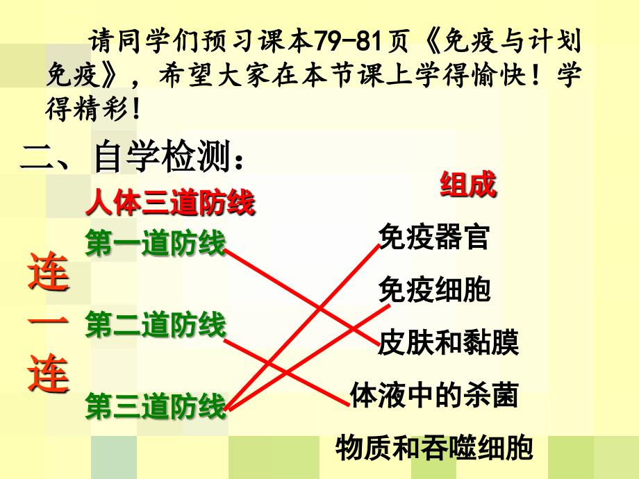 《免疫与计划免疫》ppt课件_第4页