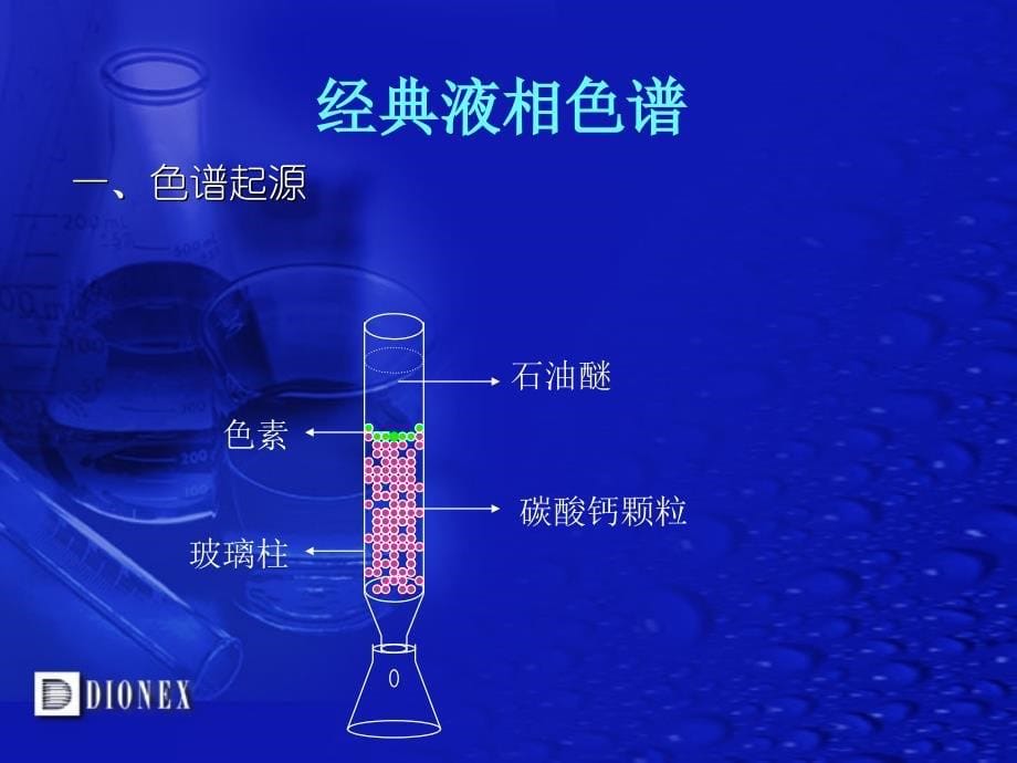 药物分析液相色谱基础_第5页