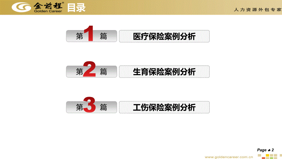 社保案例分析与hr管理技巧ppt培训课件_第2页