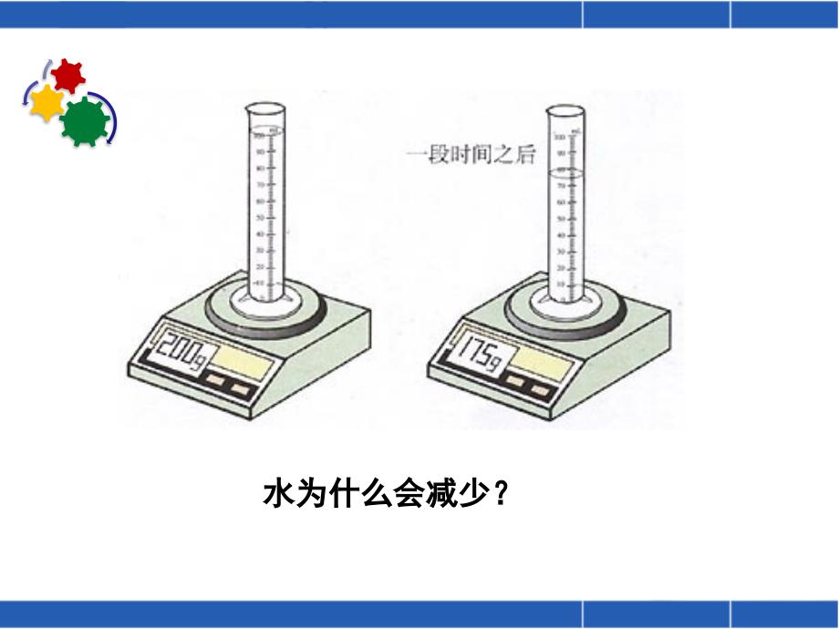 水(人教版234节)_第3页