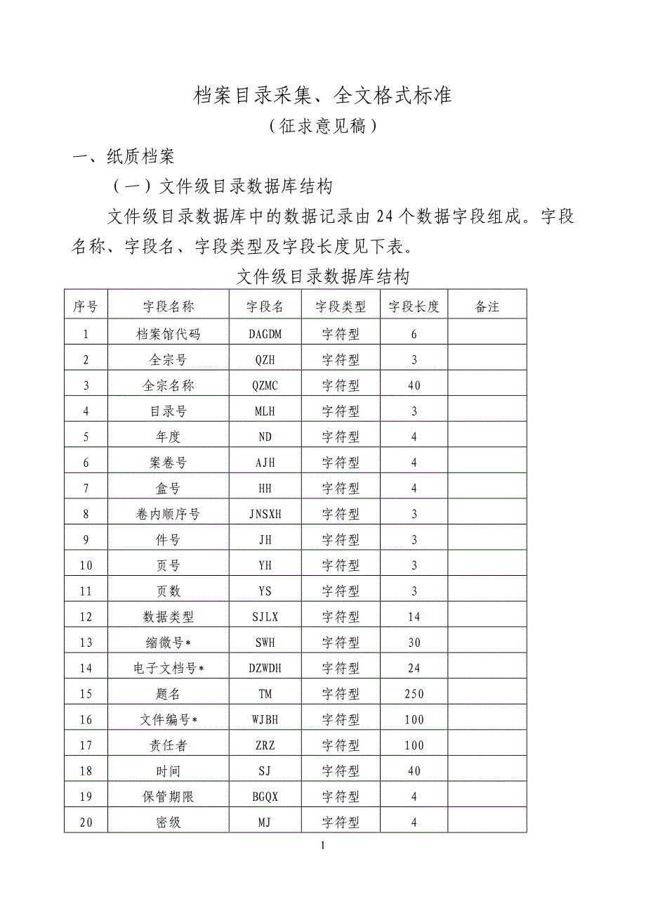 档案目录采集、全文格式标准_第1页