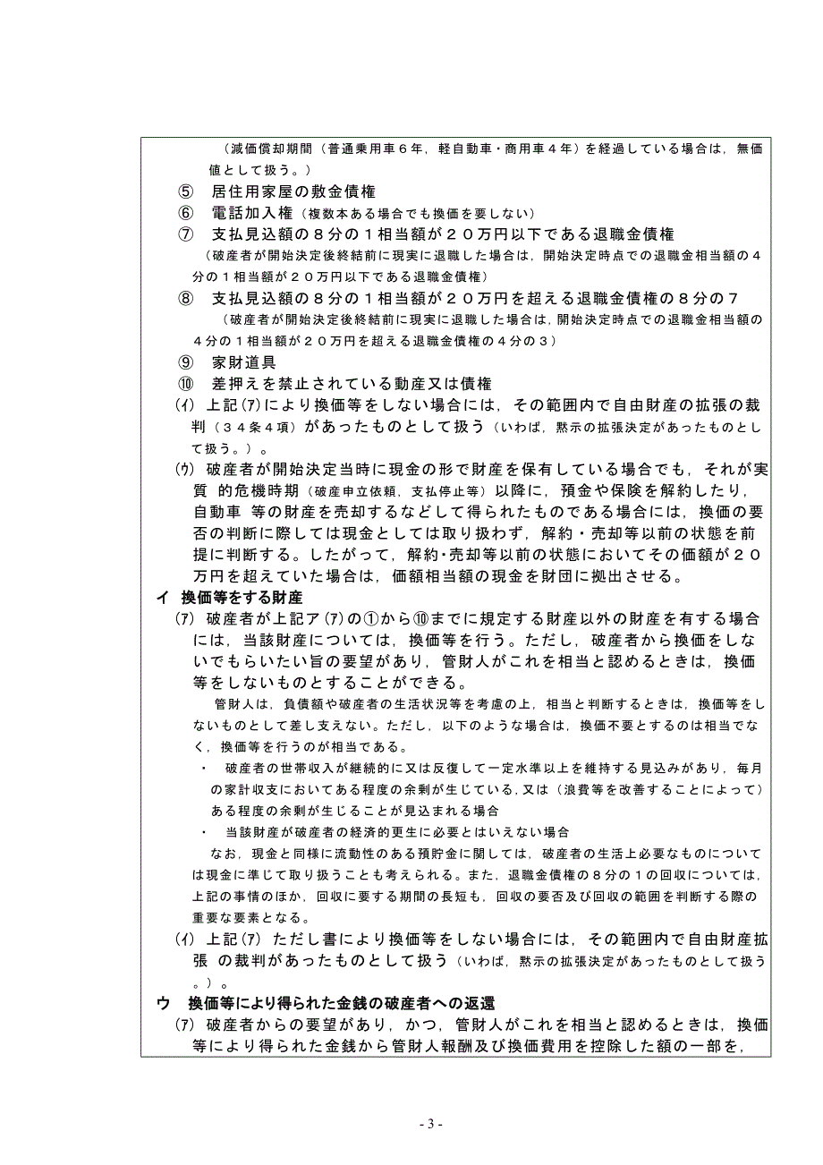 申立代理人方(管财手続)(平成1711)_第3页