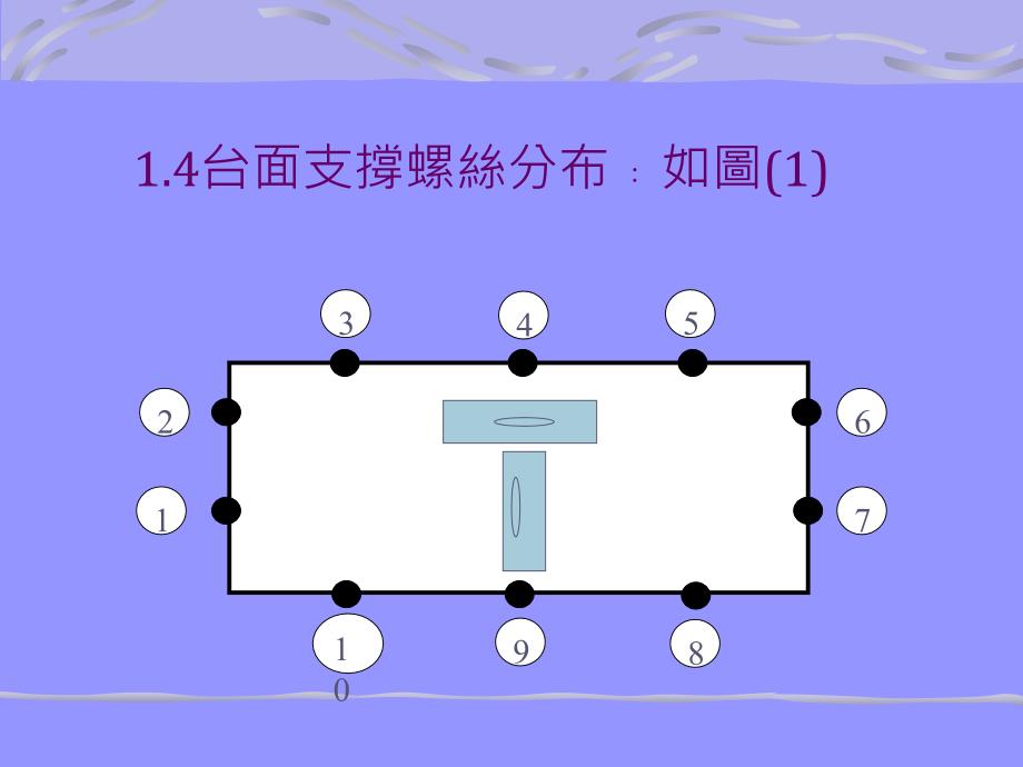 钻孔机保养培训教材_第4页