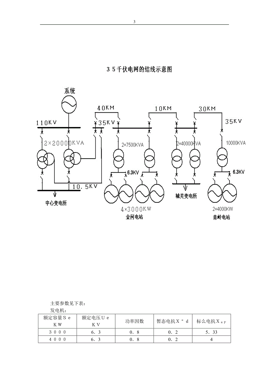 继电保护设计_第4页