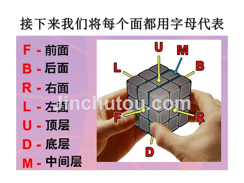 7步破解魔方攻略_第3页