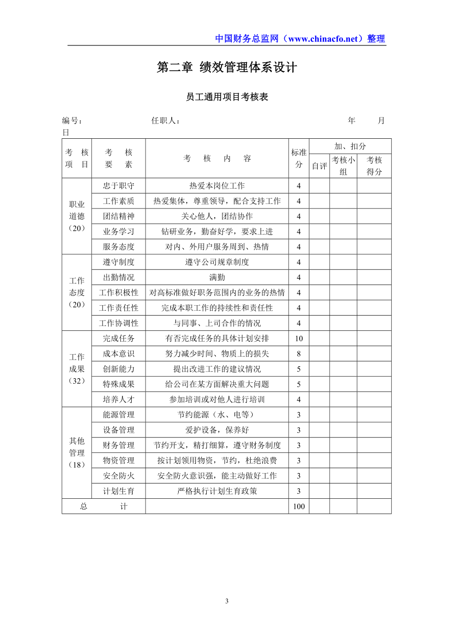 绩效图表精华_第3页