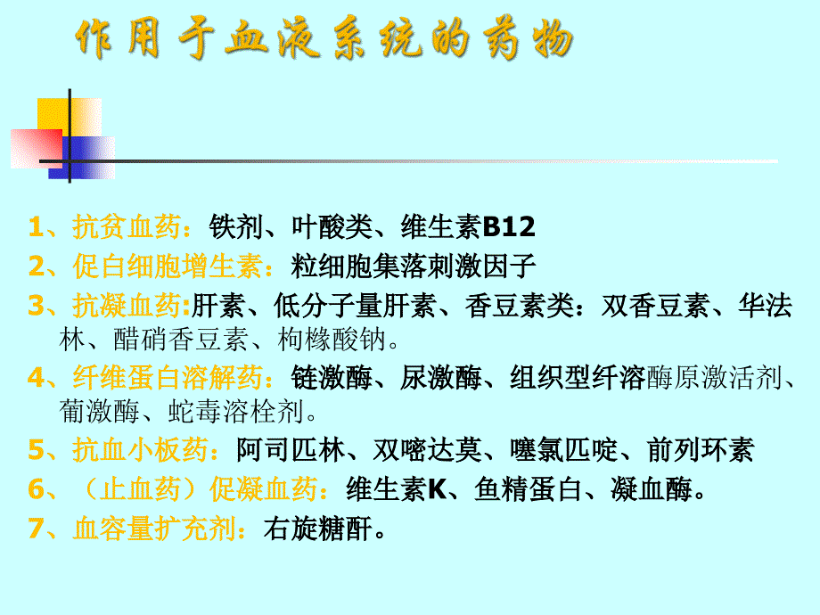 作用于血液系统的药物☆ppt课件_第2页