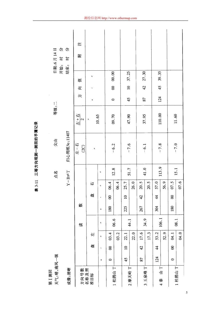 精密测角仪器和水平角观测_第5页