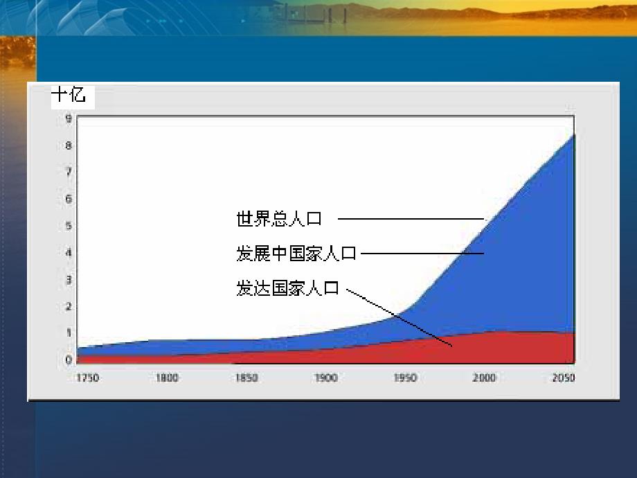 非小细胞肺癌治疗进展和规范_第4页