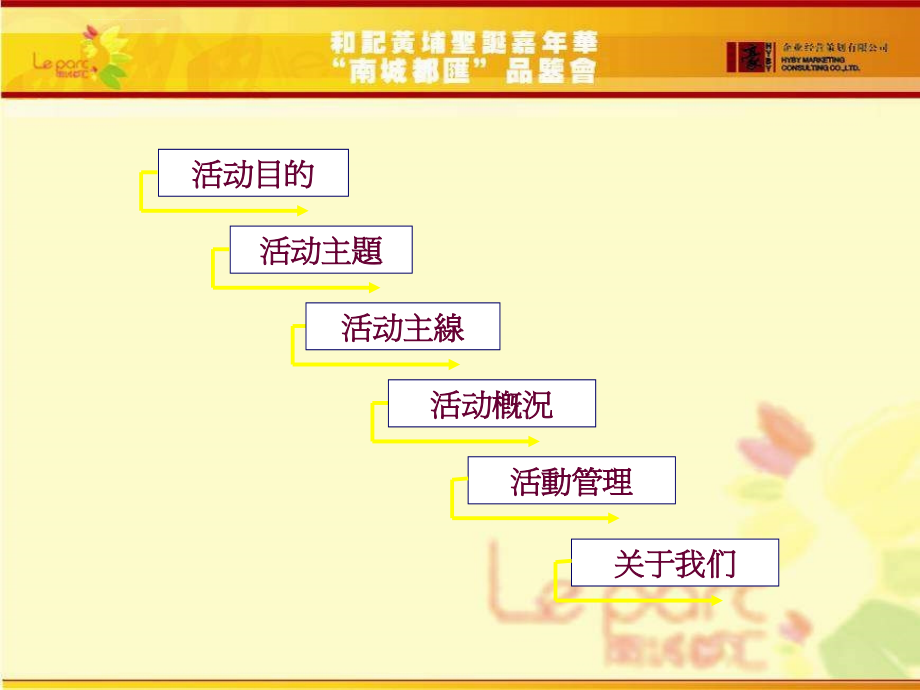 和记黄埔地产戶型品鉴会及圣诞活动策划方案ppt培训课件_第2页