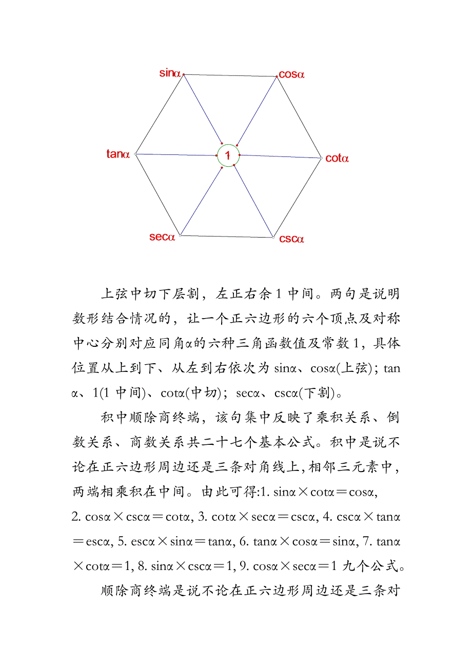 浅谈同角三角函数的教学_第3页