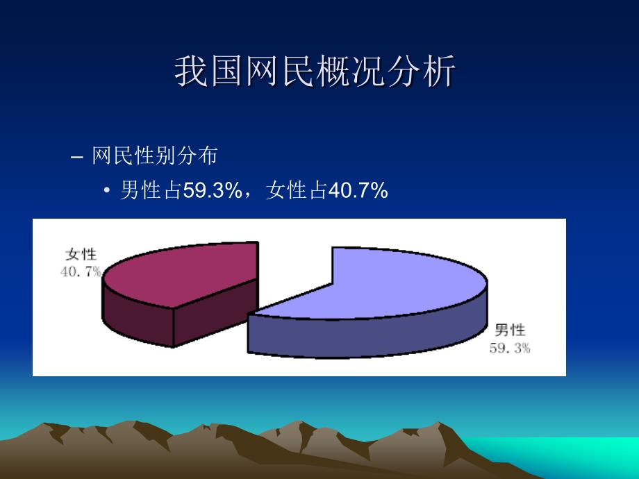 网络经营与网络营销_第3页