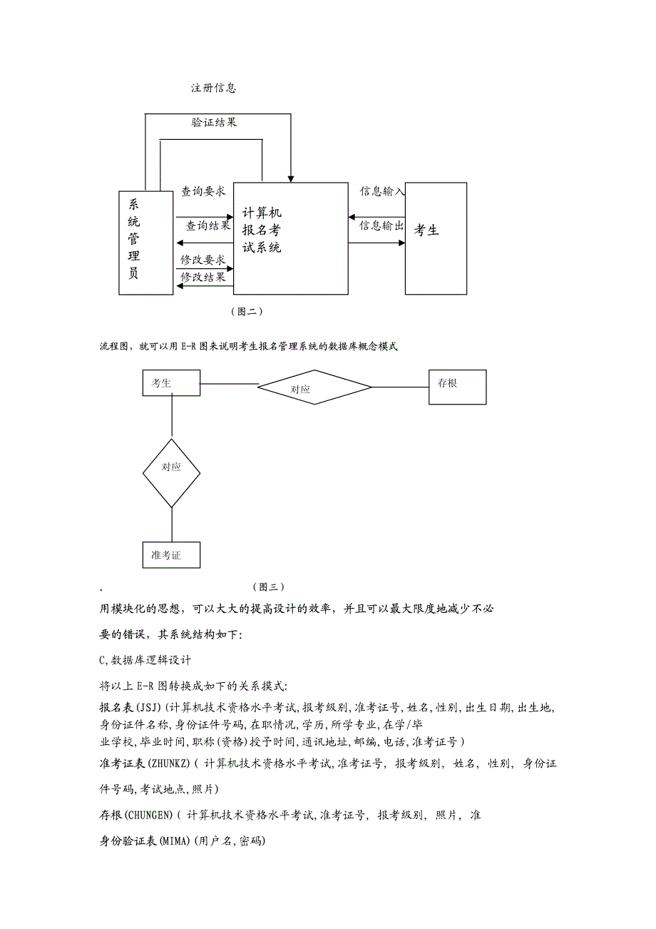 计算机水平考试系统_第4页