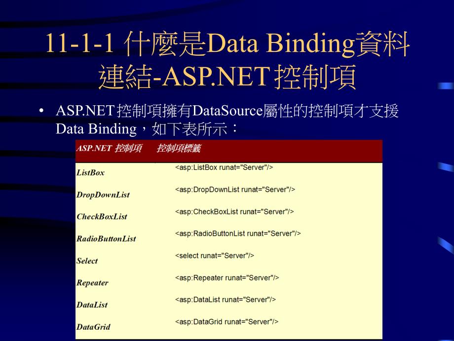 网页资料库的资料显示_第4页