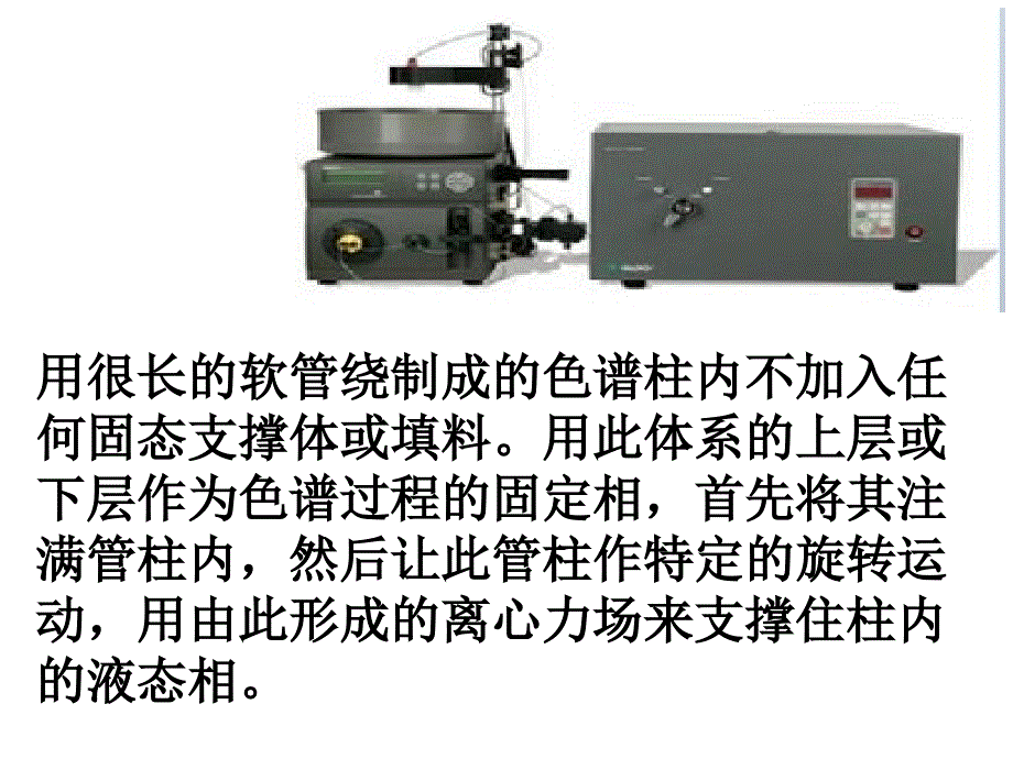 逆流液相色谱-副本ppt课件_第4页