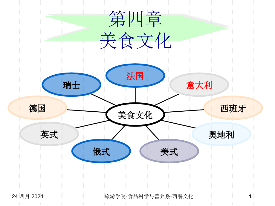 美食文化法国意大利ppt课件_第1页